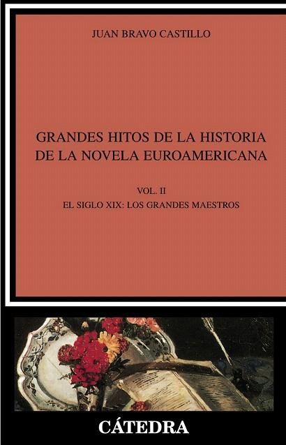 GRANDES HITOS DE LA HISTORIA DE LA NOVELA EUROAMERICANA-2 | 9788437627113 | BRAVO CASTILLO,JUAN | Libreria Geli - Librería Online de Girona - Comprar libros en catalán y castellano