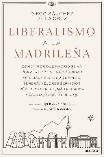 LIBERALISMO A LA MADRILEÑA | 9788423432912 | SÁNCHEZ DE LA CRUZ,DIEGO | Llibreria Geli - Llibreria Online de Girona - Comprar llibres en català i castellà