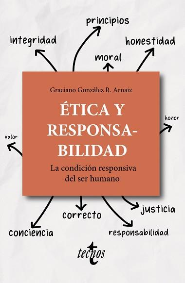 ÉTICA Y RESPONSABILIDAD.LA CONDICION RESPONSIVA DEL SER HUMANO | 9788430982066 | GONZÁLEZ RODRÍGUEZ-ARNAIZ,GRACIANO | Llibreria Geli - Llibreria Online de Girona - Comprar llibres en català i castellà