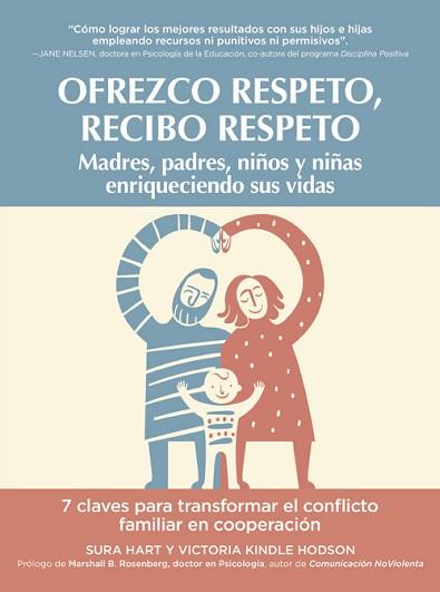 OFREZCO RESPETO,RECIBO RESPETO | 9788412027020 | HAR,SURA/KINDLE HODSON,VICTORIA | Llibreria Geli - Llibreria Online de Girona - Comprar llibres en català i castellà