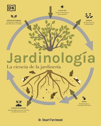 JARDINOLOGÍA | 9780241664421 | FARRIMOND, DR. STUART | Llibreria Geli - Llibreria Online de Girona - Comprar llibres en català i castellà