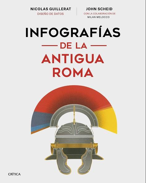 INFOGRAFÍAS DE LA ANTIGUA ROMA | 9788491993360 | SCHEID,JOHN/MELOCCO,MILAN/GUILLERAT,NICOLAS | Llibreria Geli - Llibreria Online de Girona - Comprar llibres en català i castellà