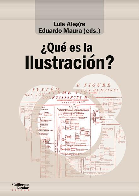 QUÉ ES LA ILUSTRACIÓN? | 9788417134204 | ALEGRE,LUIS/MAURA,EDUARDA (EDS.) | Llibreria Geli - Llibreria Online de Girona - Comprar llibres en català i castellà