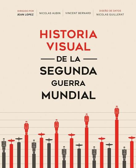 HISTORIA VISUAL DE LA SEGUNDA GUERRA MUNDIAL | 9788491994404 | LOPEZ, JEAN/BERNARD, VINCENT/GUILLERAT, NICOLAS | Llibreria Geli - Llibreria Online de Girona - Comprar llibres en català i castellà