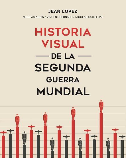HISTORIA VISUAL DE LA SEGUNDA GUERRA MUNDIAL | 9788491991465 | LOPEZ,JEAN/AUBIN,NICOLAS/BERNARD,VINCENT/GUILLERAT,NICOLAS | Llibreria Geli - Llibreria Online de Girona - Comprar llibres en català i castellà
