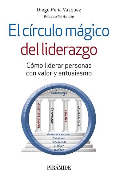 EL CÍRCULO MÁGICO DEL LIDERAZGO.COMO LIDERAR PERSONAS CON VALOR Y ENTUSIASMO | 9788436846027 | PEÑA VÁZQUEZ,DIEGO | Llibreria Geli - Llibreria Online de Girona - Comprar llibres en català i castellà