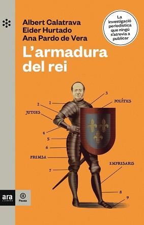 L'ARMADURA DEL REI | 9788417804831 | CALATRAVA,ALBERT/HURTADO,EIDER/PARDO DE VERA,ANA | Llibreria Geli - Llibreria Online de Girona - Comprar llibres en català i castellà
