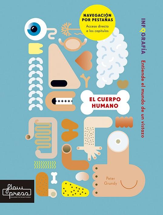 EL CUERPO HUMANO | 9788494864438 | ROGERS,SIMON/GRUNDY,PETER | Llibreria Geli - Llibreria Online de Girona - Comprar llibres en català i castellà