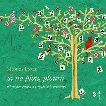 SI NO PLOU PLOURA.EL NOSTRE CLIMA A TRAVES DELS REFRANYS | 9788466408714 | LOPEZ,MONICA | Libreria Geli - Librería Online de Girona - Comprar libros en catalán y castellano