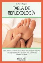 TABLA DE REFLEXOLOGIA | 9788425518270 | WAGNER,FRANZ | Llibreria Geli - Llibreria Online de Girona - Comprar llibres en català i castellà
