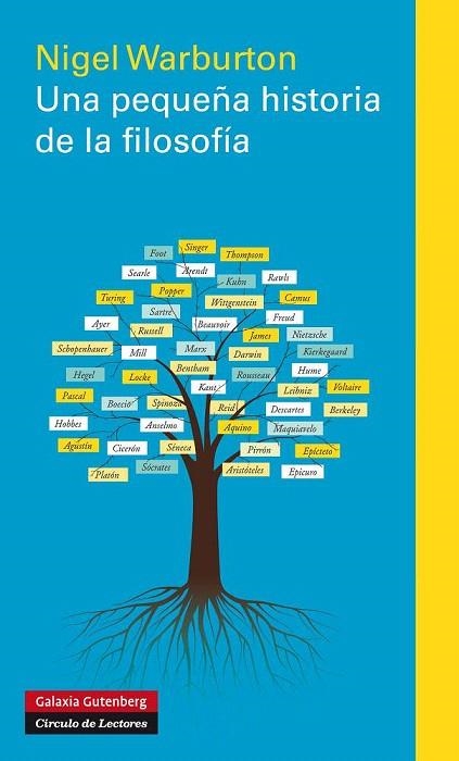 UNA PEQUEÑA HISTORIA DE LA FILOSOFÍA | 9788415472360 | WARBURTON,NIGEL | Libreria Geli - Librería Online de Girona - Comprar libros en catalán y castellano