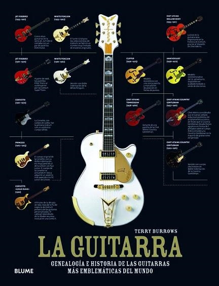 LA GUITARRA.GENEALOGÍA E HISTORIA DE LAS GUITARRAS MÁS EMBLEMÁTICAS DEL MUNDO | 9788415317067 | BURROWS,TERRY | Llibreria Geli - Llibreria Online de Girona - Comprar llibres en català i castellà