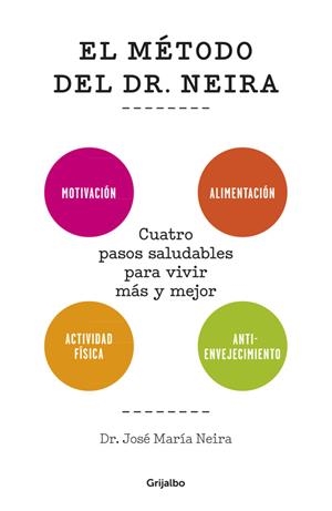 EL MÉTODO DEL DOCTOR NEIRA | 9788425351334 | NEIRA,JOSE MARIA | Llibreria Geli - Llibreria Online de Girona - Comprar llibres en català i castellà