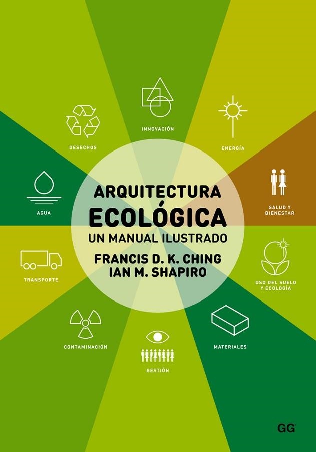 ARQUITECTURA ECOLÓGICA.UN MANUAL ILUSTRADO | 9788425227431 | CHING,FRANCIS D.K./SHAPIRO,IAN M. | Llibreria Geli - Llibreria Online de Girona - Comprar llibres en català i castellà