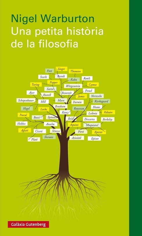 UNA PETITA HISTÒRIA DE LA FILOSOFIA | 9788415863069 | WARBURTON,NIGEL | Libreria Geli - Librería Online de Girona - Comprar libros en catalán y castellano