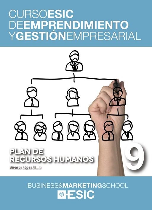 PLAN DE RECURSOS HUMANOS | 9788473569453 | LÓPEZ OLALLA,ALFONSO | Libreria Geli - Librería Online de Girona - Comprar libros en catalán y castellano