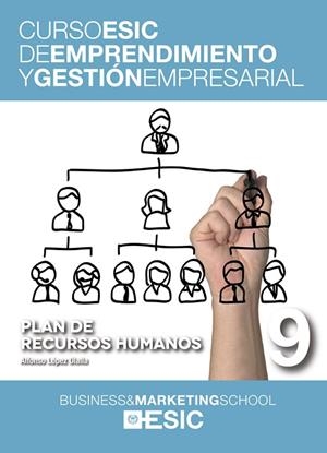 PLAN DE RECURSOS HUMANOS | 9788473569453 | LÓPEZ OLALLA,ALFONSO | Llibreria Geli - Llibreria Online de Girona - Comprar llibres en català i castellà