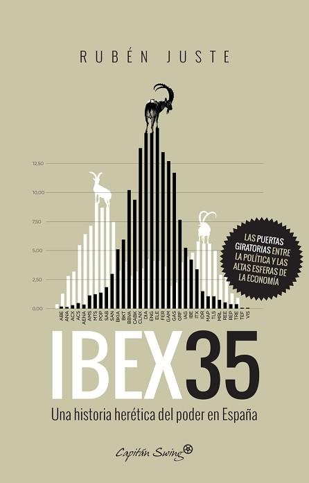 IBEX 35.UNA HISTORIA HERÉTICA DEL PODER EN ESPAÑA | 9788494588686 | JUSTE,RUBÉN | Libreria Geli - Librería Online de Girona - Comprar libros en catalán y castellano