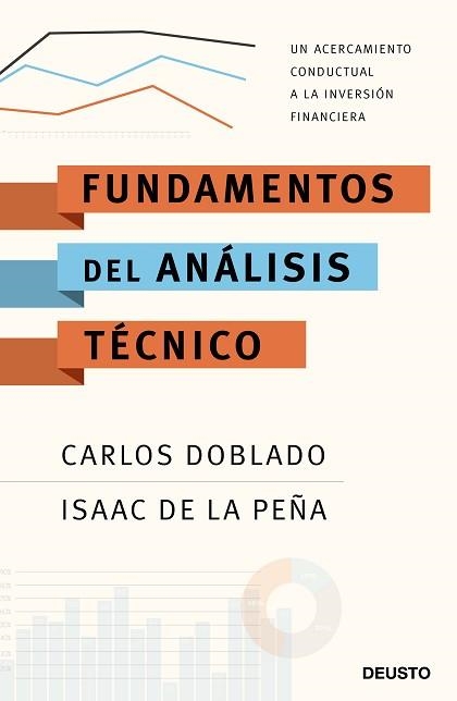 FUNDAMENTOS DEL ANÁLISIS TÉCNICO | 9788423427468 | DOBLADO,CARLOS/DE LA PEÑA,ISAAC | Llibreria Geli - Llibreria Online de Girona - Comprar llibres en català i castellà