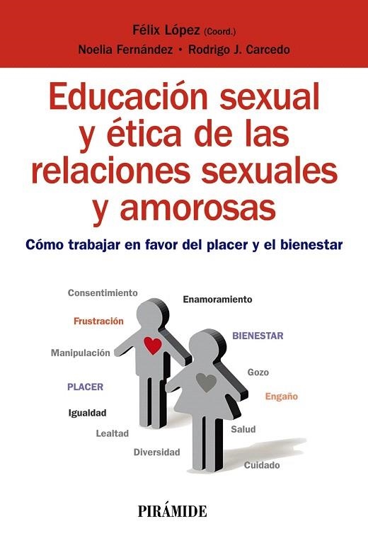 EDUCACIÓN SEXUAL Y ÉTICA DE LAS RELACIONES SEXUALES Y AMOROSAS.CÓMO TRABAJAR EN FAVOR DEL PLACER Y EL BIENESTAR | 9788436837995 | LÓPEZ SÁNCHEZ,FÉLIX/FERNÁNDEZ ROUCO,NOELIA/CARCEDO GONZÁLEZ,RODRIGO J. | Libreria Geli - Librería Online de Girona - Comprar libros en catalán y castellano