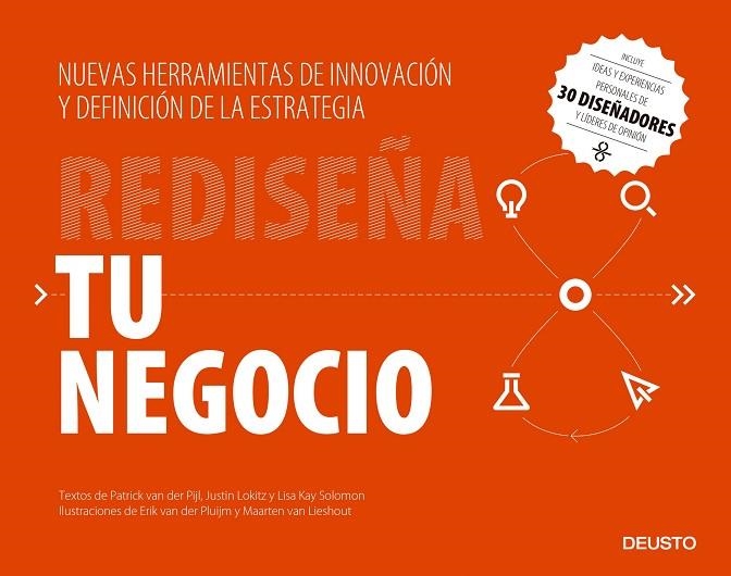 REDISEÑA TU NEGOCIO NUEVAS HERRAMIENTAS DE INNOVACIÓN Y DEFINICIÓN DE LA ESTRATEGIA | 9788423429295 | VAN DER PIJL,PATRICK/LOKITZ,JUSTIN/KAY SOLOMON,LISA | Libreria Geli - Librería Online de Girona - Comprar libros en catalán y castellano