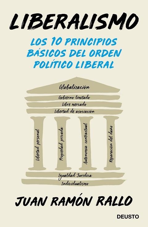 LIBERALISMO.LOS 10 PRINCIPIOS BÁSICOS DEL ORDEN LIBERAL | 9788423430406 | RALLO,JUAN RAMÓN | Libreria Geli - Librería Online de Girona - Comprar libros en catalán y castellano