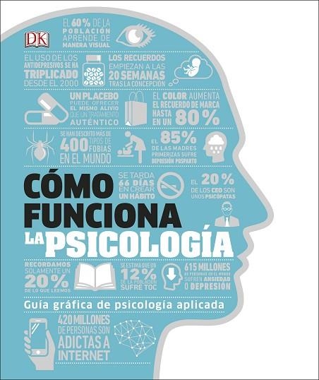 CÓMO FUNCIONA LA PSICOLOGÍA.GUÍA GRÁFICA DE PSICOLOGÍA APLICADA | 9780241382370 |   | Libreria Geli - Librería Online de Girona - Comprar libros en catalán y castellano