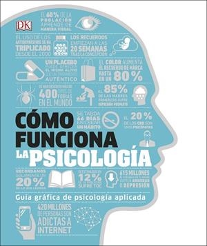 CÓMO FUNCIONA LA PSICOLOGÍA.GUÍA GRÁFICA DE PSICOLOGÍA APLICADA | 9780241382370 | Libreria Geli - Librería Online de Girona - Comprar libros en catalán y castellano