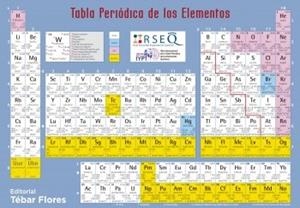 TABLA PERIÓDICA DE LOS ELEMENTOS | 9788473607315 | Llibreria Geli - Llibreria Online de Girona - Comprar llibres en català i castellà
