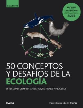 50 CONCEPTOS Y DESAFÍOS DE LA ECOLOGÍA.DIVERSIDAD,COMPORTAMIENTOS,PATRONES Y PROCESOS | 9788418075599 | FELLOWES,MARK/THOMAS,BECKY | Llibreria Geli - Llibreria Online de Girona - Comprar llibres en català i castellà