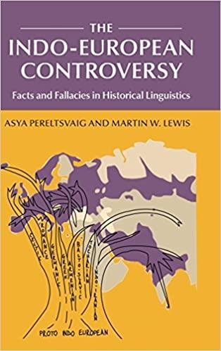 THE INDO-EUROPEAN CONTROVERSY | 9781107054530 | PERELTSVAIG,ASYA | Llibreria Geli - Llibreria Online de Girona - Comprar llibres en català i castellà