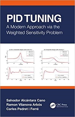 PID TUNING.A MODERN APPROACH VIA THE WEIGHTED SENSITIVITY PROBLEM | 9780367343729 | ALCÁNTARA CANO,SALVADOR | Llibreria Geli - Llibreria Online de Girona - Comprar llibres en català i castellà