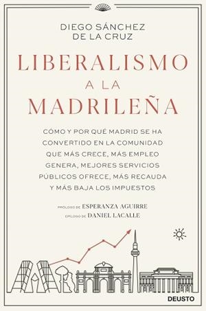 LIBERALISMO A LA MADRILEÑA | 9788423432912 | SÁNCHEZ DE LA CRUZ,DIEGO | Libreria Geli - Librería Online de Girona - Comprar libros en catalán y castellano