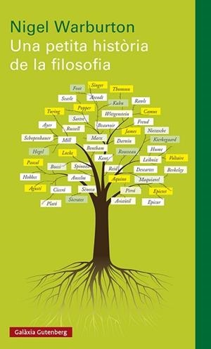 UNA PETITA HISTÒRIA DE LA FILOSOFIA  | 9788419392053 | WARBUTON,NIGEL | Llibreria Geli - Llibreria Online de Girona - Comprar llibres en català i castellà
