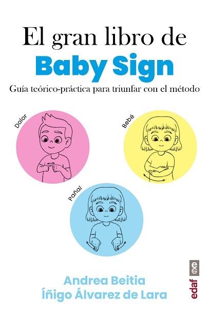 EL GRAN LIBRO DE BABY SIGN | 9788441441880 | BEITIA,ANDREA/ÁLVAREZ DE LARA, ÍÑIGO | Llibreria Geli - Llibreria Online de Girona - Comprar llibres en català i castellà