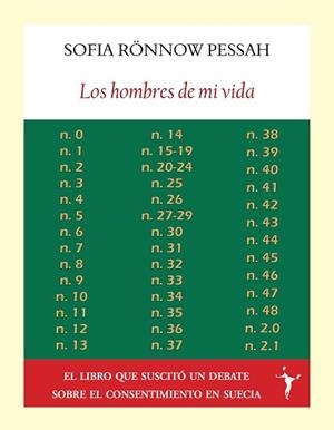 LOS HOMBRES DE MI VIDA | 9788412745634 | RÖNNOW PESSAH,SOFIA | Llibreria Geli - Llibreria Online de Girona - Comprar llibres en català i castellà