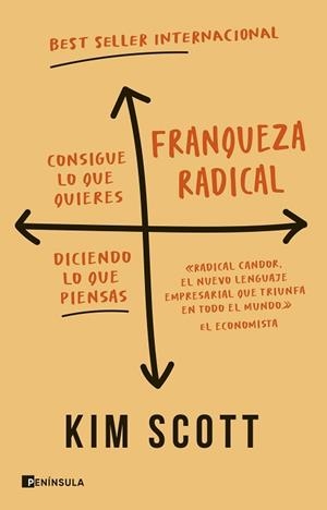 FRANQUEZA RADICAL | 9788411002189 | SCOTT,KIM | Libreria Geli - Librería Online de Girona - Comprar libros en catalán y castellano