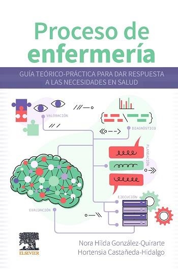 PROCESO DE ENFERMERÍA | 9788413824444 | GONZÁLEZ QUIRARTE,NORA HILDA/CASTAÑEDA HIDALGO, HORTENSIA | Libreria Geli - Librería Online de Girona - Comprar libros en catalán y castellano