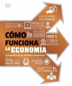 CÓMO FUNCIONA LA ECONOMÍA | 9780241753170 | Llibreria Geli - Llibreria Online de Girona - Comprar llibres en català i castellà
