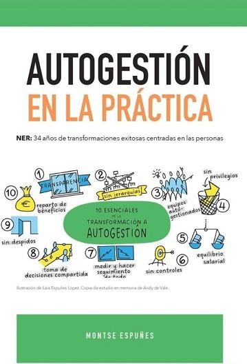 AUTOGESTION EN LA PRACTICA - NER | 9788409805549 | ESPUÑES,MONTSE | Libreria Geli - Librería Online de Girona - Comprar libros en catalán y castellano