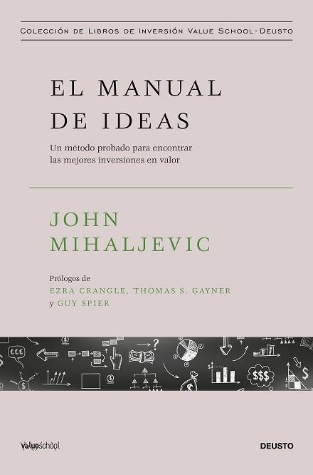 EL MANUAL DE IDEAS | 9788423440511 | MIHALJEVIC, JOHN | Llibreria Geli - Llibreria Online de Girona - Comprar llibres en català i castellà