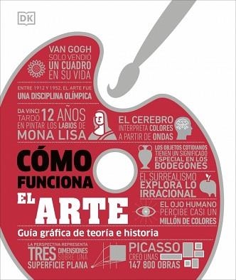 CÓMO FUNCIONA EL ARTE | 9780241815953 | Llibreria Geli - Llibreria Online de Girona - Comprar llibres en català i castellà